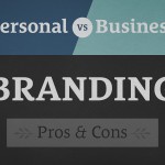 Branding-Benefits-Business-Names